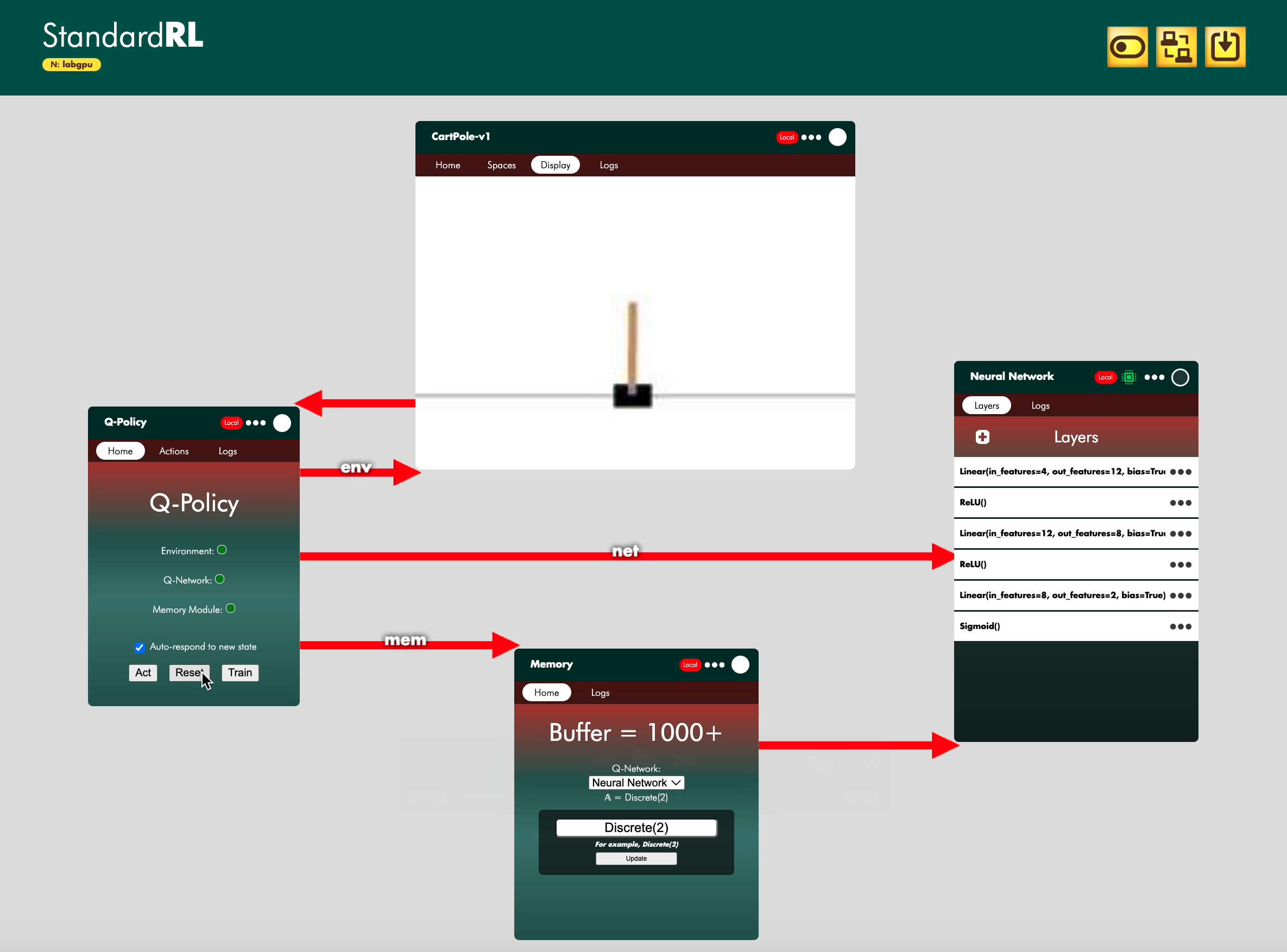 Live training/rollout monitoring during execution.